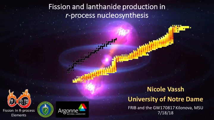 fi fission an and lan lanthan anid ide productio ion in
