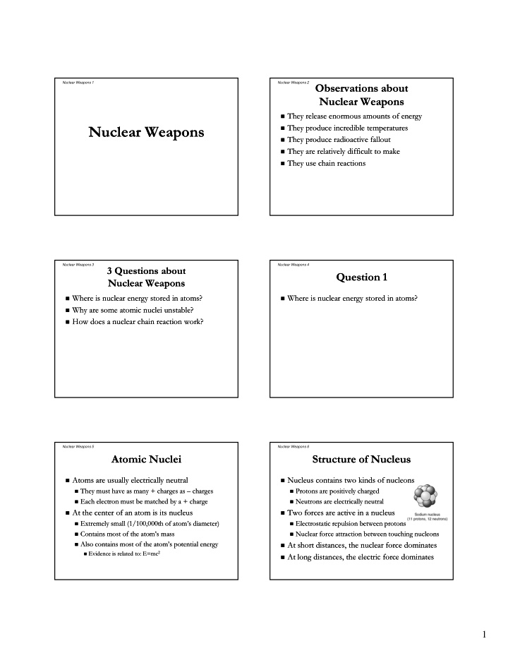 nuclear weapons nuclear weapons