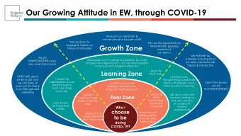 Our Growing Attitude in EW, through COVID-19  Having fun is important &amp;  we are proud to be