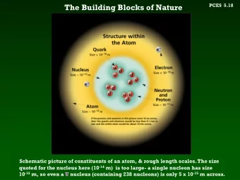 The Building Blocks of Nature  PCES  5.18  Schematic picture of constituents of an atom, &amp;