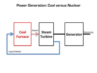 Power Generation: Coal versus Nuclear  Steam    Coal    Steam    Electricity