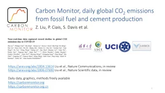 Carbon Monitor, daily global CO 2 emissions  from fossil fuel and cement production  Z. Liu, P.