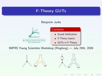F-Theory GUTs  Benjamin Jurke  Contents  Grand Unification  F-Theory basics  GUTs in F-Theory