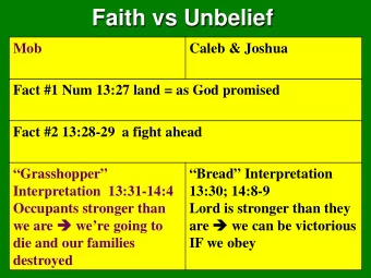Faith vs Unbelief Caleb &amp; Joshua  Mob Fact #1 Num 13:27 land = as God promised Fact #2 13:28-29