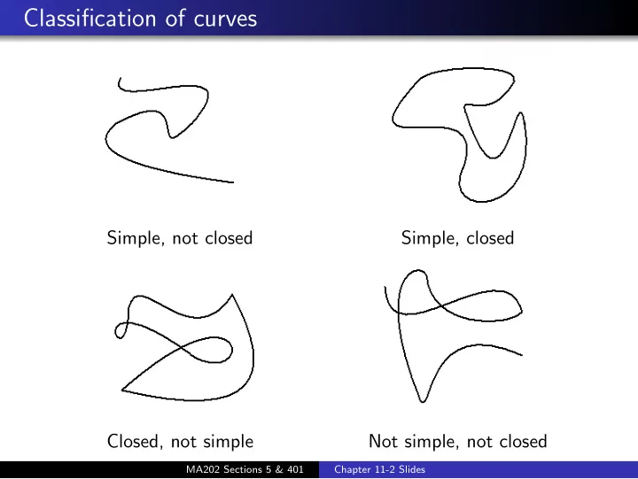 classification of curves