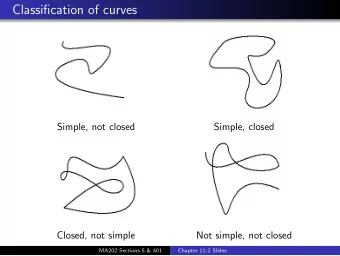 Classification of curves  Simple, not closed  Simple, closed  Closed, not simple  Not simple, not