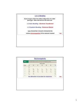 1  1.2 Ionic bonding Electrons Transferred  Big differences in E.N. values;  Metals reacting
