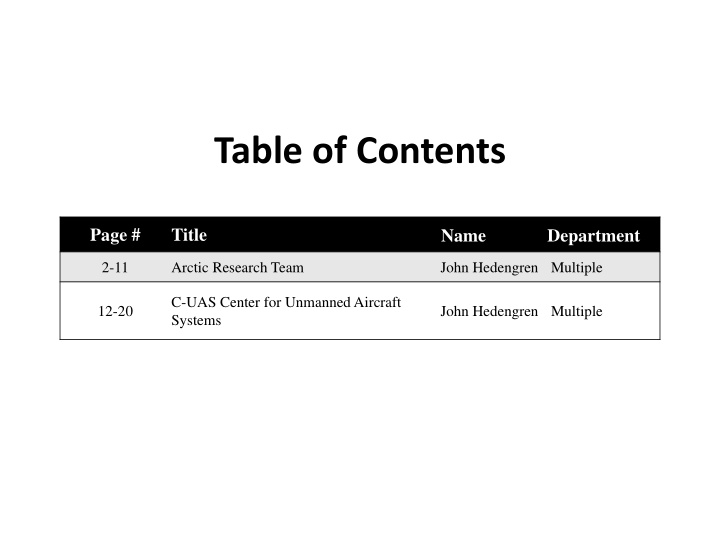 table of contents