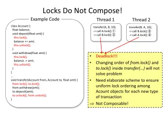 Locks Do Not Compose!  Example Code  Thread 1  Thread 2  class Account {  transfer(A, B, 10);