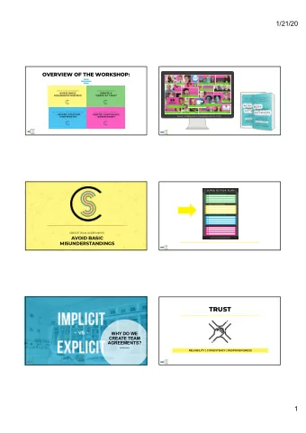 1/21/20  OVERVIEW OF THE WORKSHOP:  www.collaborationsuperpowers.com  CREATE TEAM AGREEMENTS  AVOID