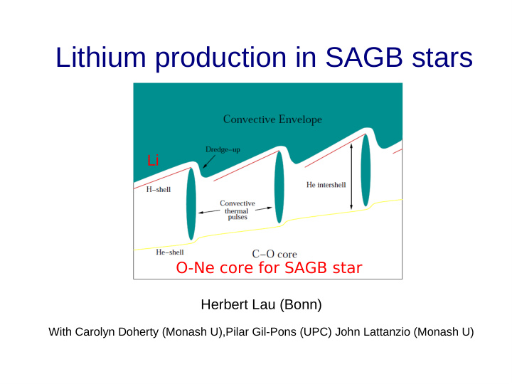 lithium production in sagb stars
