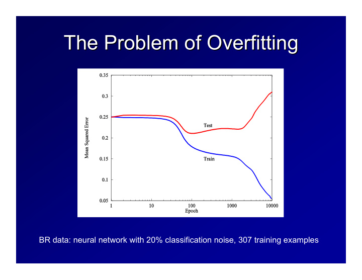 the problem of overfitting the problem of overfitting