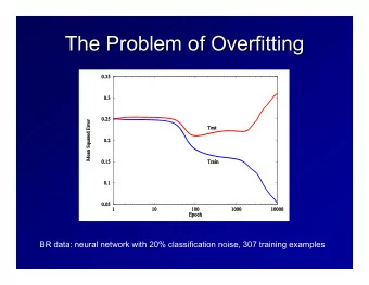 The Problem of Overfitting  The Problem of Overfitting  BR data: neural network with 20%