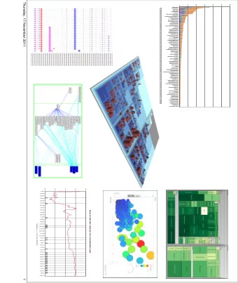 Thursday, 17 November 2011  10  10  20  20  30  30  40  40  50  50  60  60  0  0