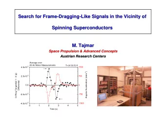 Search for Frame-  -Dragging  Dragging-  -Like Signals in the Vicinity of  Like Signals in the