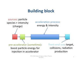 Building  block    sources:  parAcle    acceleraAon  process:    species  +