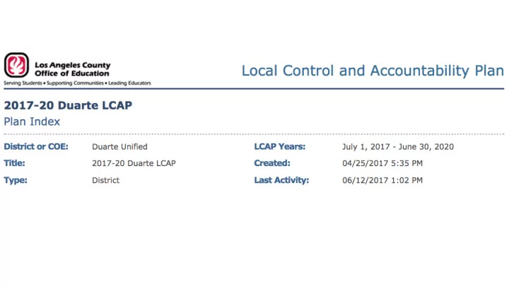 eq equity co concepts