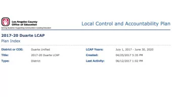 EQ  EQUITY      CO  CONCEPTS  Fiscal    Fis  al  Neu  Neutr  trality  ality  Ho  Horiz