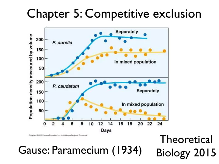 chapter 5 competitive exclusion