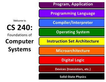 CS 240:  Operating System  Foundations of  Computer  Instruction Set Architecture  Systems