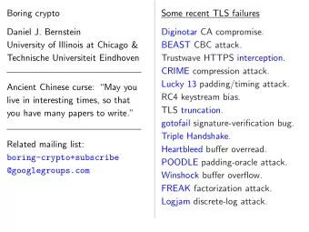 Boring crypto  Some recent TLS failures  Daniel J. Bernstein  Diginotar CA compromise.  University