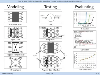 Modeling  Testing  Evaluating  100  c  c  90  Network latency (cycles)  80  Input  c  c  Expect?