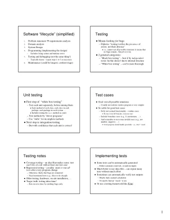 Software lifecycle (simplified)  Testing Problem statement  requirements analysis