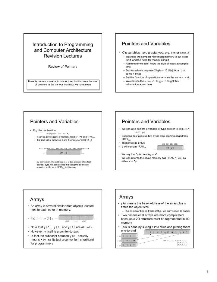 pointers and variables introduction to programming and