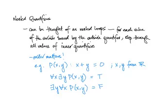 txt y Play ) v Fx Fyfe Qlx , y ) n RG , y ) )  given : T Cs , c) has taken class c  students  :