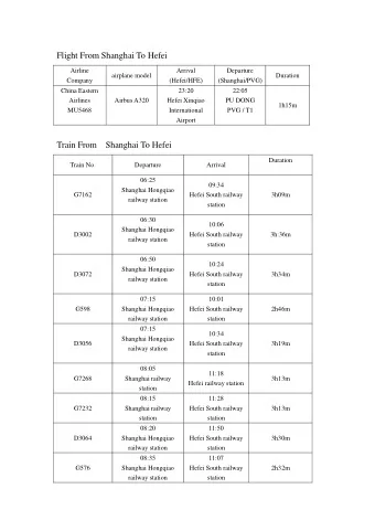 Flight From Shanghai To Hefei  Airline  Arrival  Departure  airplane model  Duration  Company