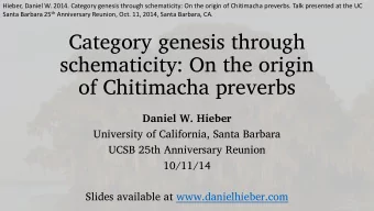 of Chitimacha preverbs  Daniel W. Hieber  University of California, Santa Barbara  UCSB 25th