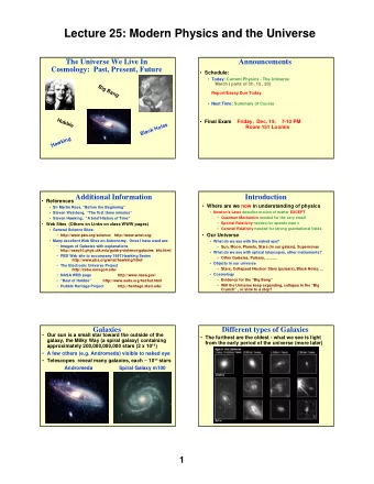 Lecture 25: Modern Physics and the Universe  The Universe We Live In  Announcements  Cosmology: