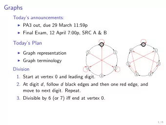 Graphs  Todays announcements:  PA3 out, due 29 March 11:59p  Final Exam, 12 April 7:00p,