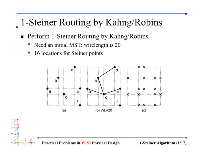 1 steiner routing by kahng robins
