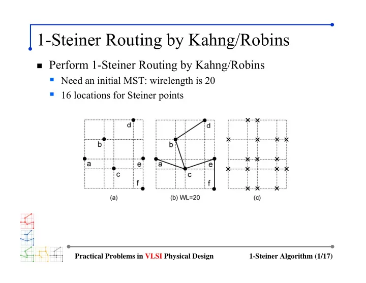 1 steiner routing by kahng robins
