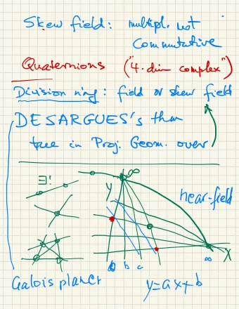 |P in Prog :  Geom  Hue  .  - *  *  Y  near-field  .  do  b  c  y=ax+b  Ga 's plane