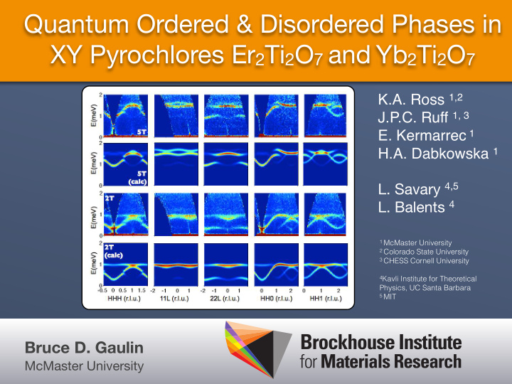quantum ordered disordered phases in