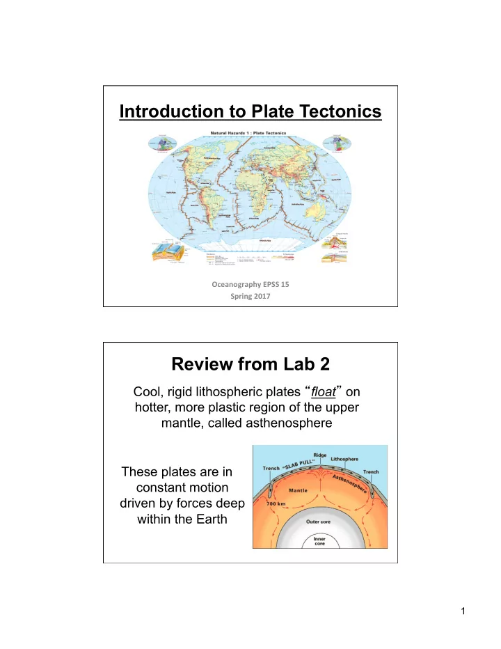 introduction to plate tectonics