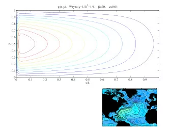 (x,y),   W(y)=(y1/2) 2 1/4,  =20,  =0.01  1  0.9  0.8  0.7  0.6  0.5  y  0.4  0.3  0.2