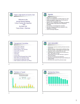 1  Organisational review  Monthly Fee Comparisons  250  Why?  200  Large financial loss in