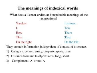 The meanings of indexical words  What does a listener understand sustainable meanings of the
