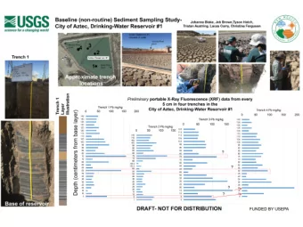 Event #3  3000  Discharge (cfs)  Turbidity (FNU)  ~4 days  SSC (mg/L)  80,000  2000  60,000  40,000
