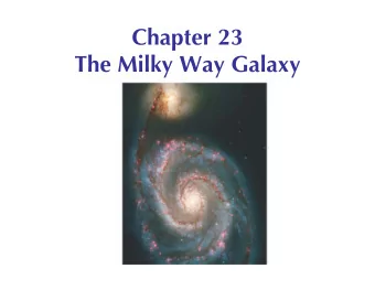Chapter 23  The Milky Way Galaxy  Units of Chapter 23  23.1 Our Parent Galaxy  23.2 Measuring the