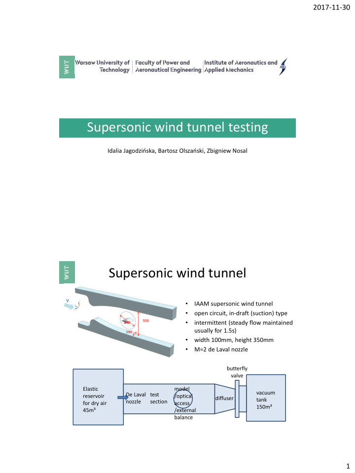 supersonic wind tunnel testing