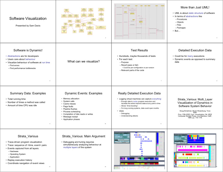 software visualization