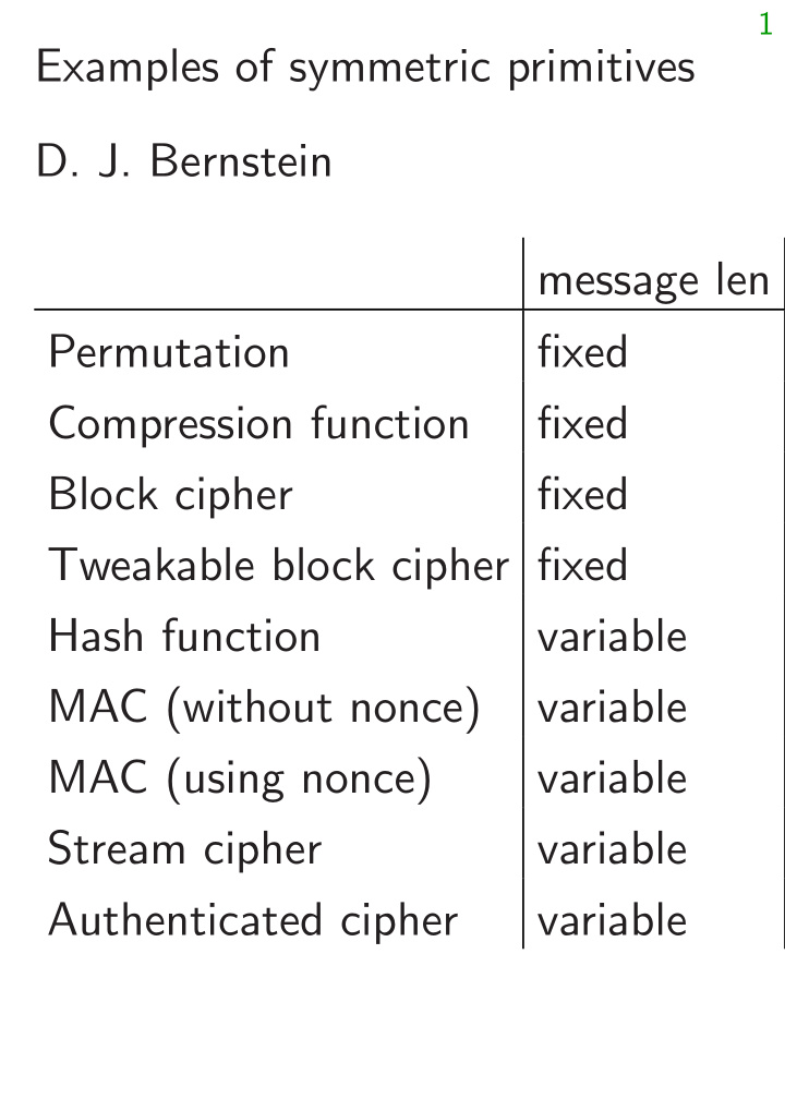 examples of symmetric primitives d j bernstein message