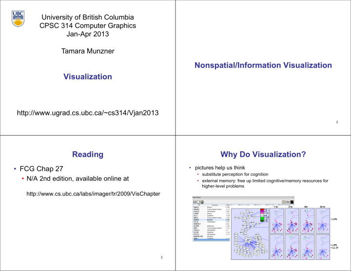 nonspatial information visualization visualization