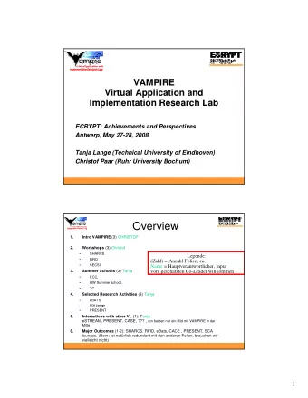 Overview  1. Intro VAMPIRE (3) CHRISTOF  2. Workshops (3) Christof    SHARCS  Legende: