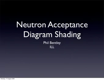 Neutron Acceptance  Diagram Shading  Phil Bentley  ILL  Monday, 17 August 2009  Why?  New