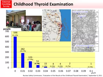 Childhood Thyroid Examination  Counting  Survey  Kawamata Welfare Center (24th)  Yamakiya (24th)